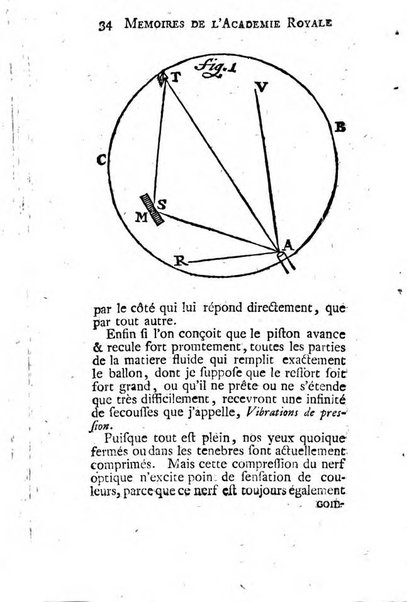 Histoire de l'Académie royale des sciences avec les Mémoires de mathematique & de physique, pour la même année, tires des registres de cette Académie.