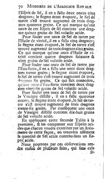 Histoire de l'Académie royale des sciences avec les Mémoires de mathematique & de physique, pour la même année, tires des registres de cette Académie.