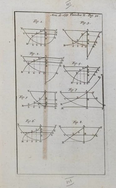 Histoire de l'Académie royale des sciences avec les Mémoires de mathematique & de physique, pour la même année, tires des registres de cette Académie.