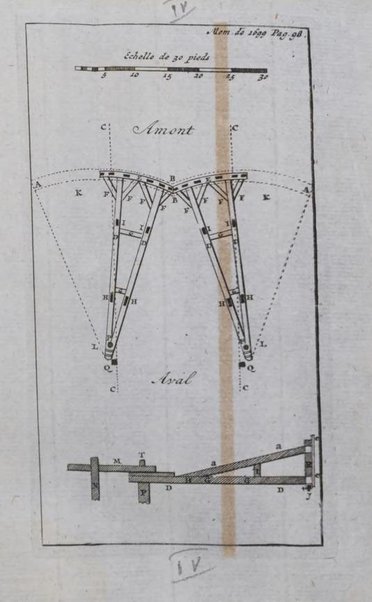 Histoire de l'Académie royale des sciences avec les Mémoires de mathematique & de physique, pour la même année, tires des registres de cette Académie.