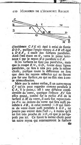 Histoire de l'Académie royale des sciences avec les Mémoires de mathematique & de physique, pour la même année, tires des registres de cette Académie.