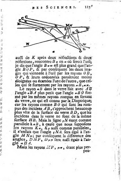 Histoire de l'Académie royale des sciences avec les Mémoires de mathematique & de physique, pour la même année, tires des registres de cette Académie.