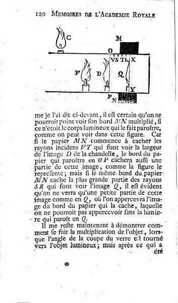 Histoire de l'Académie royale des sciences avec les Mémoires de mathematique & de physique, pour la même année, tires des registres de cette Académie.