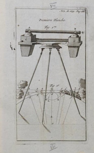 Histoire de l'Académie royale des sciences avec les Mémoires de mathematique & de physique, pour la même année, tires des registres de cette Académie.