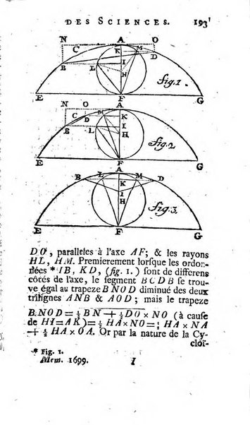 Histoire de l'Académie royale des sciences avec les Mémoires de mathematique & de physique, pour la même année, tires des registres de cette Académie.