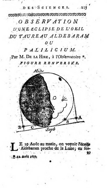 Histoire de l'Académie royale des sciences avec les Mémoires de mathematique & de physique, pour la même année, tires des registres de cette Académie.