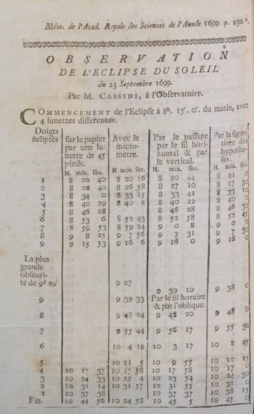 Histoire de l'Académie royale des sciences avec les Mémoires de mathematique & de physique, pour la même année, tires des registres de cette Académie.