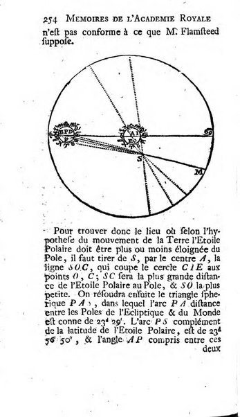 Histoire de l'Académie royale des sciences avec les Mémoires de mathematique & de physique, pour la même année, tires des registres de cette Académie.