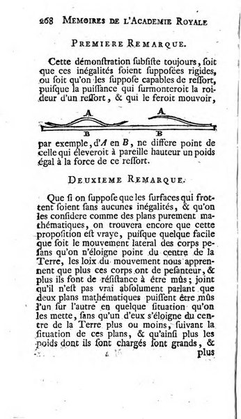 Histoire de l'Académie royale des sciences avec les Mémoires de mathematique & de physique, pour la même année, tires des registres de cette Académie.