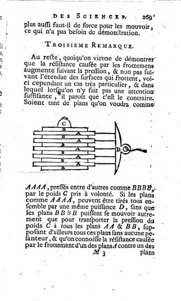 Histoire de l'Académie royale des sciences avec les Mémoires de mathematique & de physique, pour la même année, tires des registres de cette Académie.