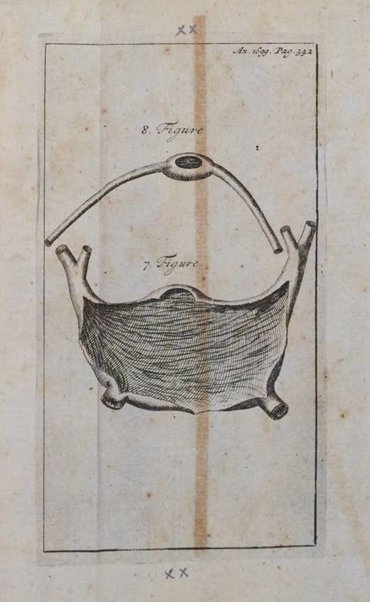 Histoire de l'Académie royale des sciences avec les Mémoires de mathematique & de physique, pour la même année, tires des registres de cette Académie.