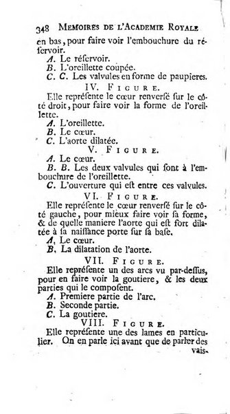 Histoire de l'Académie royale des sciences avec les Mémoires de mathematique & de physique, pour la même année, tires des registres de cette Académie.