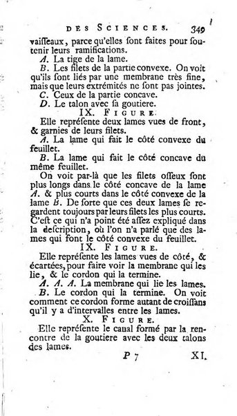 Histoire de l'Académie royale des sciences avec les Mémoires de mathematique & de physique, pour la même année, tires des registres de cette Académie.