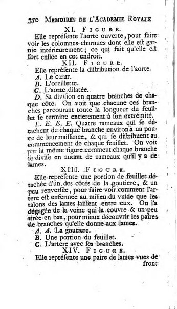 Histoire de l'Académie royale des sciences avec les Mémoires de mathematique & de physique, pour la même année, tires des registres de cette Académie.