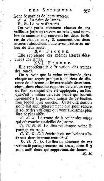 Histoire de l'Académie royale des sciences avec les Mémoires de mathematique & de physique, pour la même année, tires des registres de cette Académie.