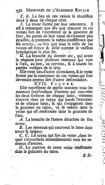 Histoire de l'Académie royale des sciences avec les Mémoires de mathematique & de physique, pour la même année, tires des registres de cette Académie.