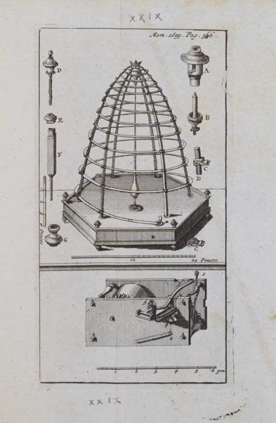 Histoire de l'Académie royale des sciences avec les Mémoires de mathematique & de physique, pour la même année, tires des registres de cette Académie.