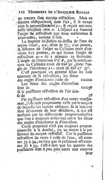 Histoire de l'Académie royale des sciences avec les Mémoires de mathematique & de physique, pour la même année, tires des registres de cette Académie.