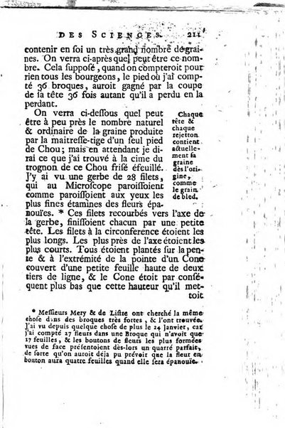 Histoire de l'Académie royale des sciences avec les Mémoires de mathematique & de physique, pour la même année, tires des registres de cette Académie.