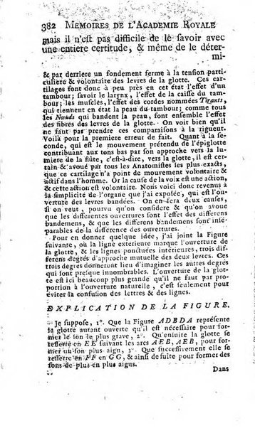 Histoire de l'Académie royale des sciences avec les Mémoires de mathematique & de physique, pour la même année, tires des registres de cette Académie.