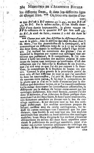 Histoire de l'Académie royale des sciences avec les Mémoires de mathematique & de physique, pour la même année, tires des registres de cette Académie.