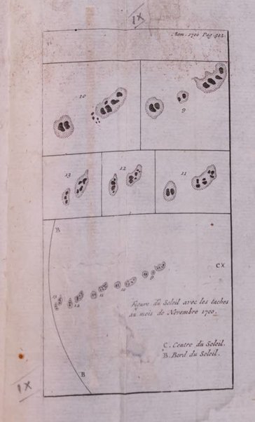 Histoire de l'Académie royale des sciences avec les Mémoires de mathematique & de physique, pour la même année, tires des registres de cette Académie.