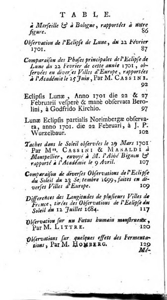 Histoire de l'Académie royale des sciences avec les Mémoires de mathematique & de physique, pour la même année, tires des registres de cette Académie.