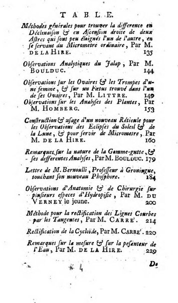 Histoire de l'Académie royale des sciences avec les Mémoires de mathematique & de physique, pour la même année, tires des registres de cette Académie.