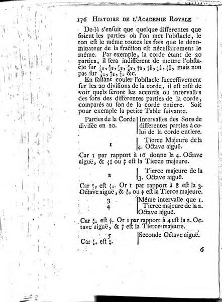 Histoire de l'Académie royale des sciences avec les Mémoires de mathematique & de physique, pour la même année, tires des registres de cette Académie.