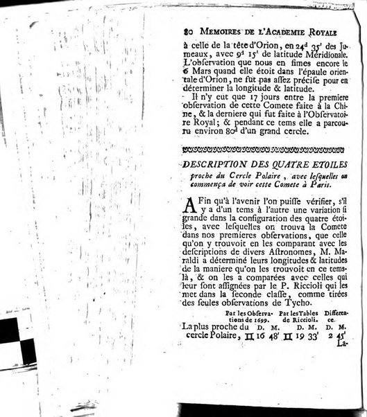 Histoire de l'Académie royale des sciences avec les Mémoires de mathematique & de physique, pour la même année, tires des registres de cette Académie.