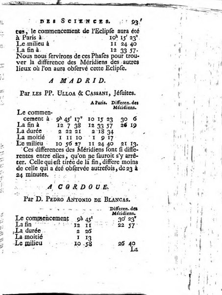 Histoire de l'Académie royale des sciences avec les Mémoires de mathematique & de physique, pour la même année, tires des registres de cette Académie.