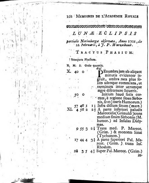 Histoire de l'Académie royale des sciences avec les Mémoires de mathematique & de physique, pour la même année, tires des registres de cette Académie.