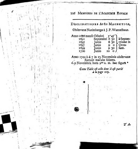 Histoire de l'Académie royale des sciences avec les Mémoires de mathematique & de physique, pour la même année, tires des registres de cette Académie.