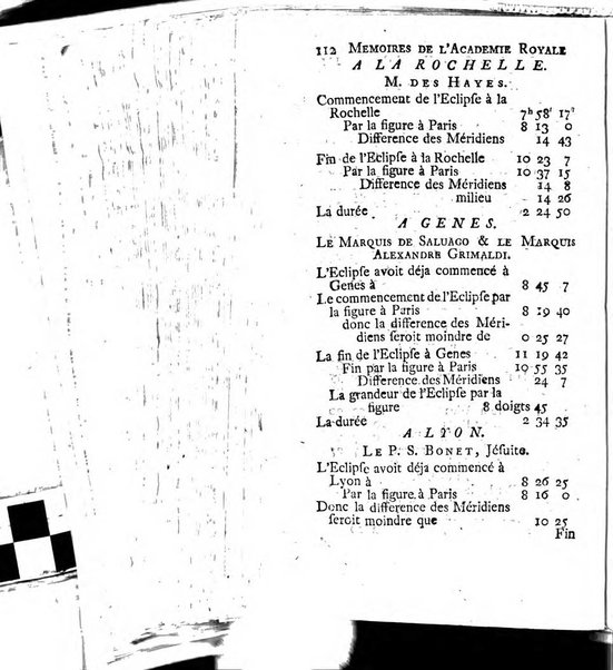 Histoire de l'Académie royale des sciences avec les Mémoires de mathematique & de physique, pour la même année, tires des registres de cette Académie.