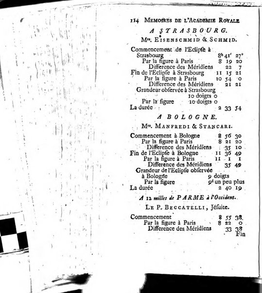 Histoire de l'Académie royale des sciences avec les Mémoires de mathematique & de physique, pour la même année, tires des registres de cette Académie.