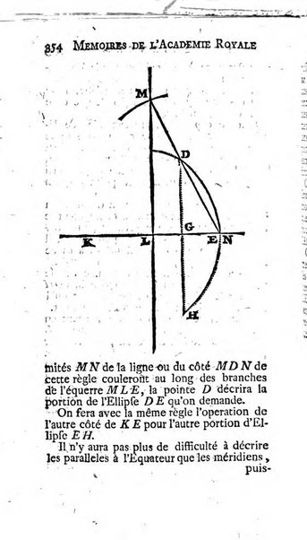 Histoire de l'Académie royale des sciences avec les Mémoires de mathematique & de physique, pour la même année, tires des registres de cette Académie.