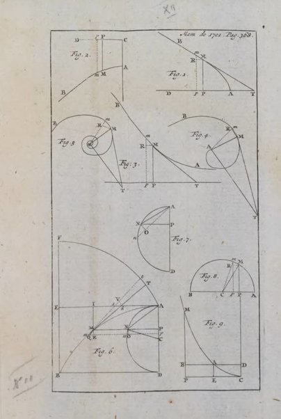 Histoire de l'Académie royale des sciences avec les Mémoires de mathematique & de physique, pour la même année, tires des registres de cette Académie.