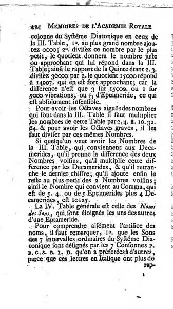 Histoire de l'Académie royale des sciences avec les Mémoires de mathematique & de physique, pour la même année, tires des registres de cette Académie.