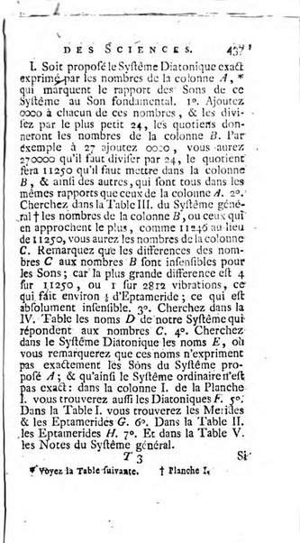 Histoire de l'Académie royale des sciences avec les Mémoires de mathematique & de physique, pour la même année, tires des registres de cette Académie.