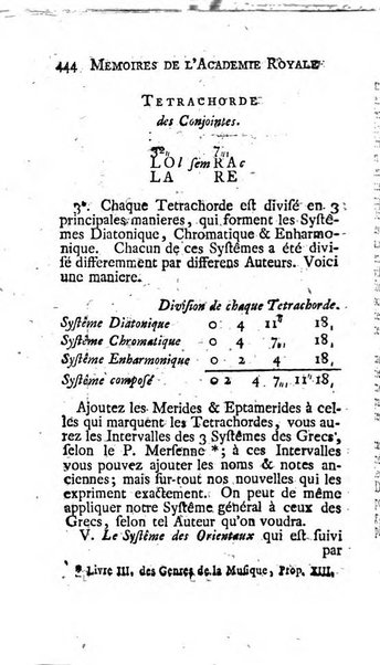 Histoire de l'Académie royale des sciences avec les Mémoires de mathematique & de physique, pour la même année, tires des registres de cette Académie.