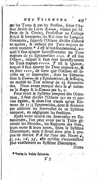 Histoire de l'Académie royale des sciences avec les Mémoires de mathematique & de physique, pour la même année, tires des registres de cette Académie.