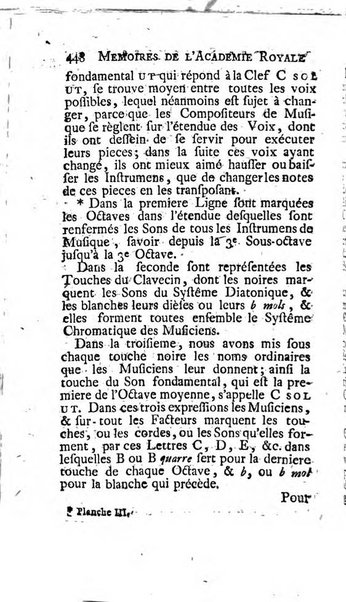 Histoire de l'Académie royale des sciences avec les Mémoires de mathematique & de physique, pour la même année, tires des registres de cette Académie.