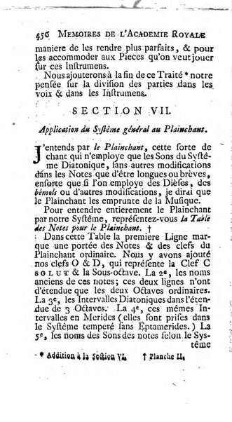 Histoire de l'Académie royale des sciences avec les Mémoires de mathematique & de physique, pour la même année, tires des registres de cette Académie.