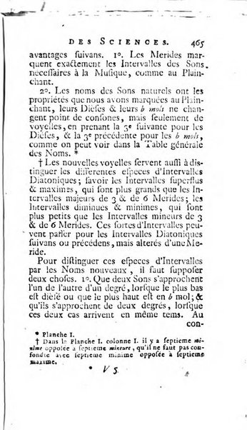 Histoire de l'Académie royale des sciences avec les Mémoires de mathematique & de physique, pour la même année, tires des registres de cette Académie.