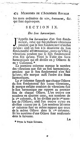 Histoire de l'Académie royale des sciences avec les Mémoires de mathematique & de physique, pour la même année, tires des registres de cette Académie.