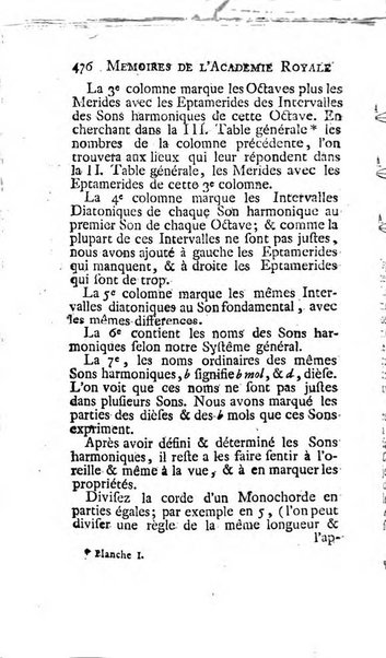 Histoire de l'Académie royale des sciences avec les Mémoires de mathematique & de physique, pour la même année, tires des registres de cette Académie.