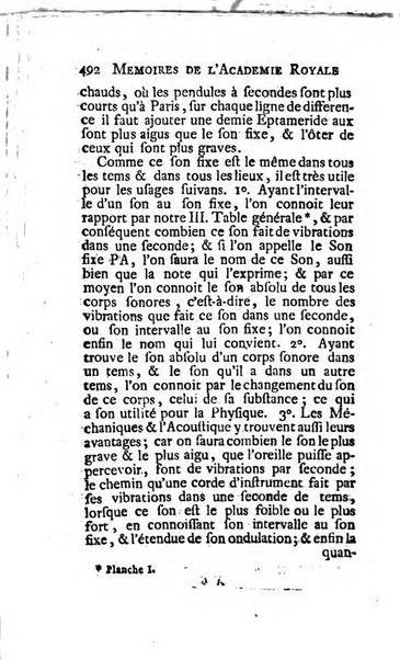 Histoire de l'Académie royale des sciences avec les Mémoires de mathematique & de physique, pour la même année, tires des registres de cette Académie.