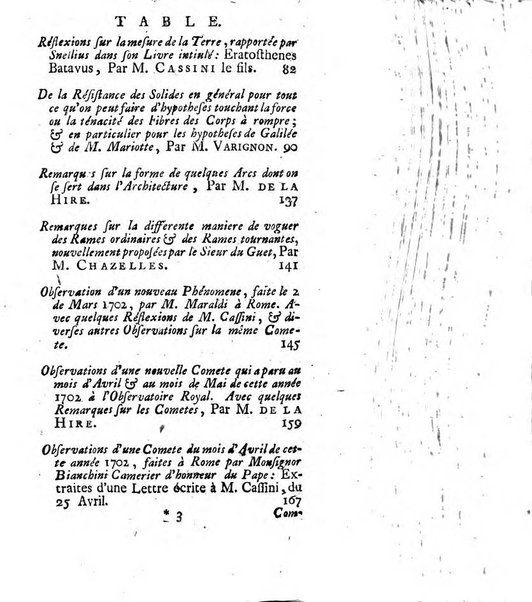 Histoire de l'Académie royale des sciences avec les Mémoires de mathematique & de physique, pour la même année, tires des registres de cette Académie.