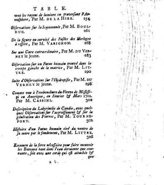 Histoire de l'Académie royale des sciences avec les Mémoires de mathematique & de physique, pour la même année, tires des registres de cette Académie.