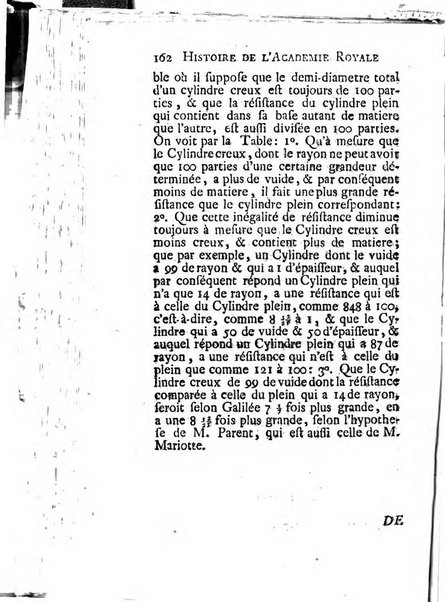 Histoire de l'Académie royale des sciences avec les Mémoires de mathematique & de physique, pour la même année, tires des registres de cette Académie.